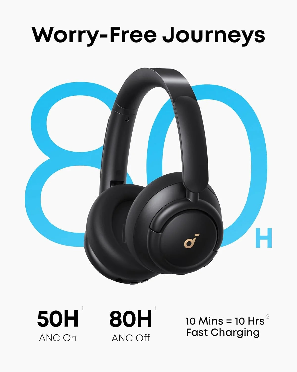 Auriculares Supraaurales Life Q30 Con Cancelación De Ruido Multimodo, Negros